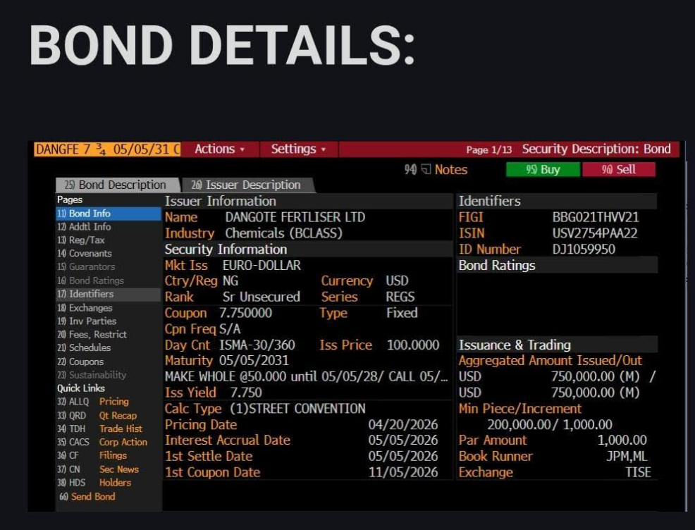 Dangote Fertiliser Eurobond