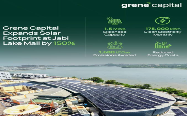 Grene Capital Jabi Lake Mall Solar