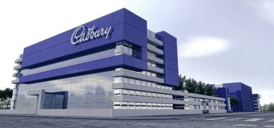 Cadbury Profit