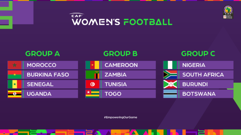 2022 Women’s AFCON: Super Falcons to play South Africa, Botswana, Burundi