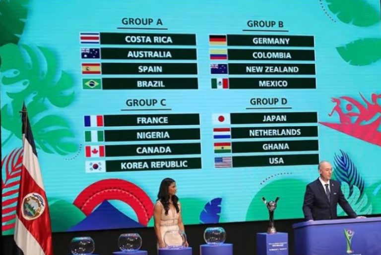 FIFA Begins Ticket Sales For U20 Women’s World Cup 2022